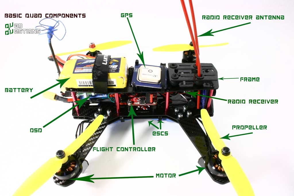 quadcopter components