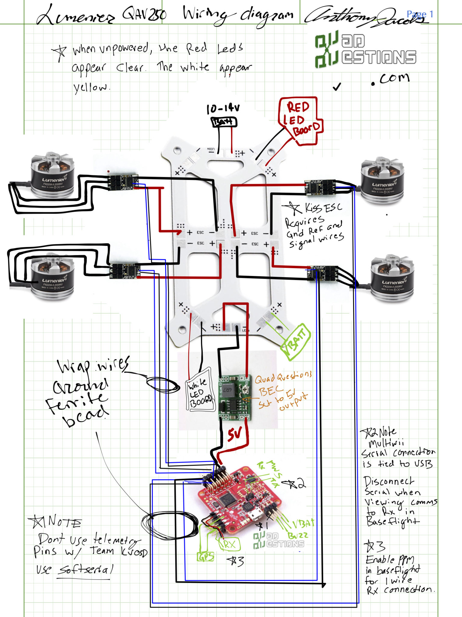 Lumenier QAV250 Wiring diagram for use with Naze32, Kiss Escs, and BEC regulator. You're welcome!